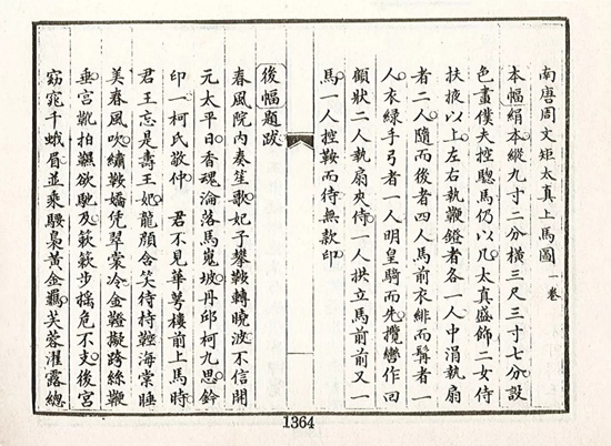 中國嘉德2018春拍精品導覽 | 春風院內奏笙歌 妃子攀鞍轉曉波——《太真上馬圖》