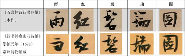中國(guó)嘉德2019秋拍 | 獨(dú)標(biāo)氣骨 奇逸絕妙——張瑞圖《五言律詩(shī)行書(shū)巨軸》