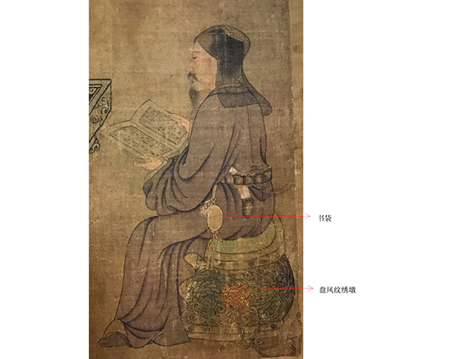 嘉德通訊129期·拍場擷珍 從服飾比較與分析 重讀古代繪畫《石勒聽講圖》