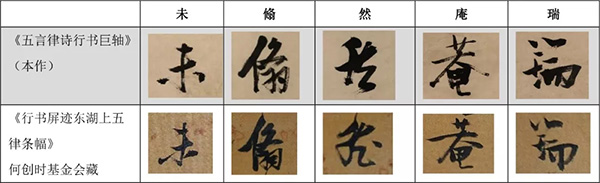 中國(guó)嘉德2019秋拍 | 獨(dú)標(biāo)氣骨 奇逸絕妙——張瑞圖《五言律詩(shī)行書(shū)巨軸》