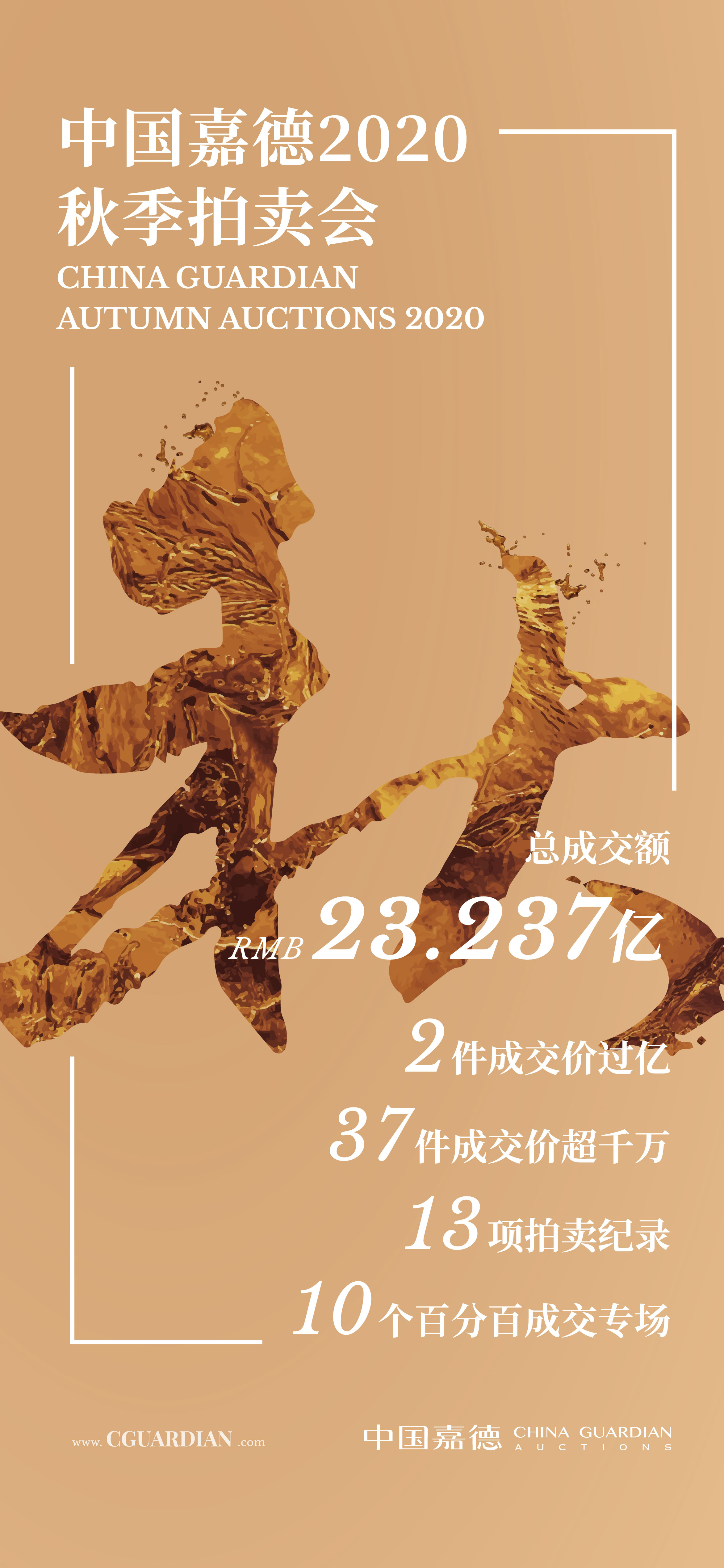 輪播文章鏈接