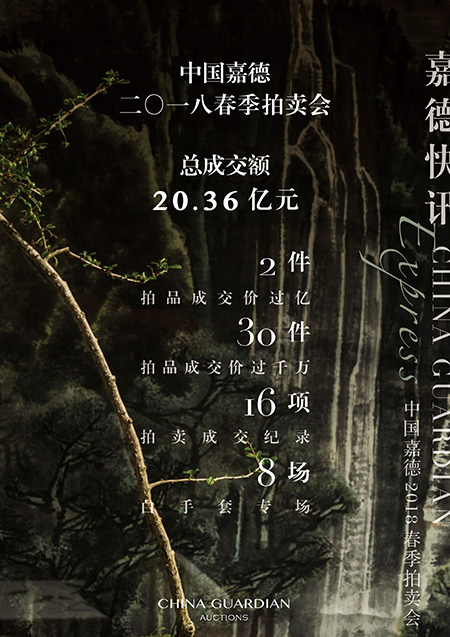 熱而不躁 生動(dòng)自然 大美可期 ——中國(guó)嘉德2018春拍20.XX億元圓滿收官