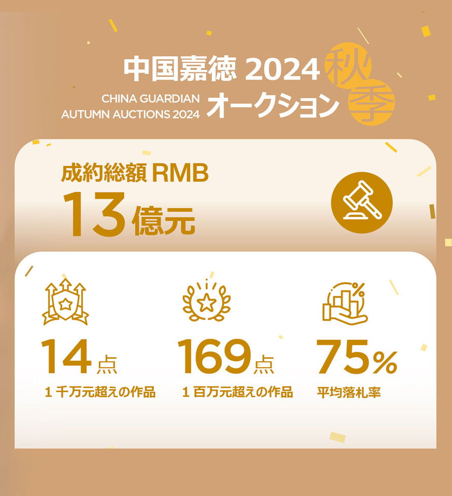  堅(jiān)実で活気に満ちた中國(guó)嘉徳2024秋季オークション、盛況のうちに閉幕